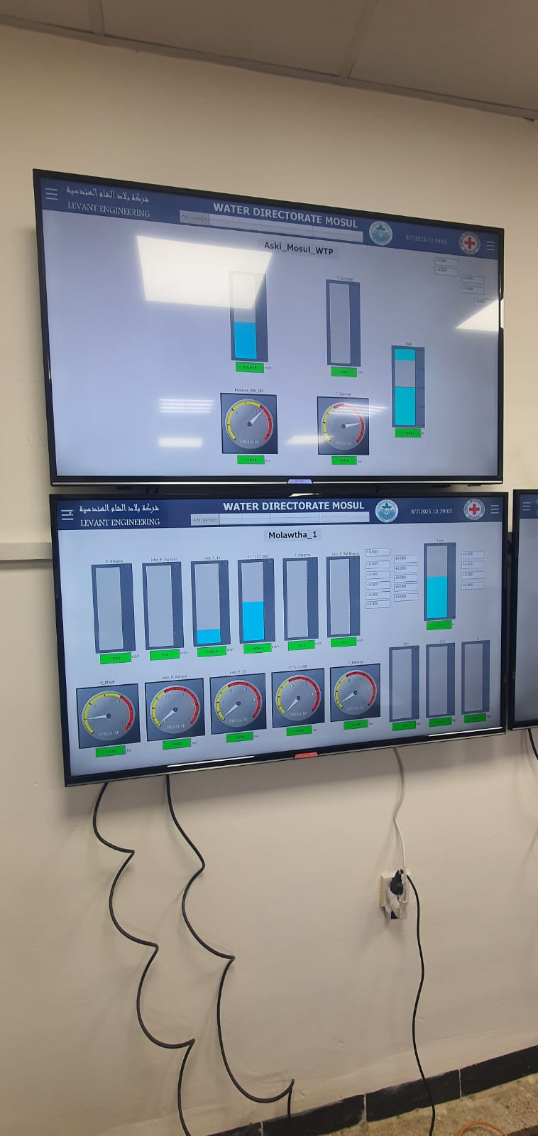 Procurement of SCADA Software Complete System for Mosul