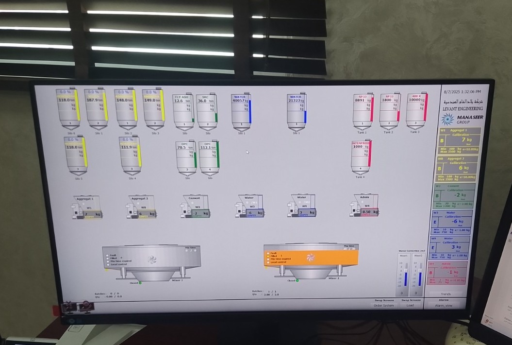 Batching Control System Upgrade for Manaseer Sweileh Mixing Plant